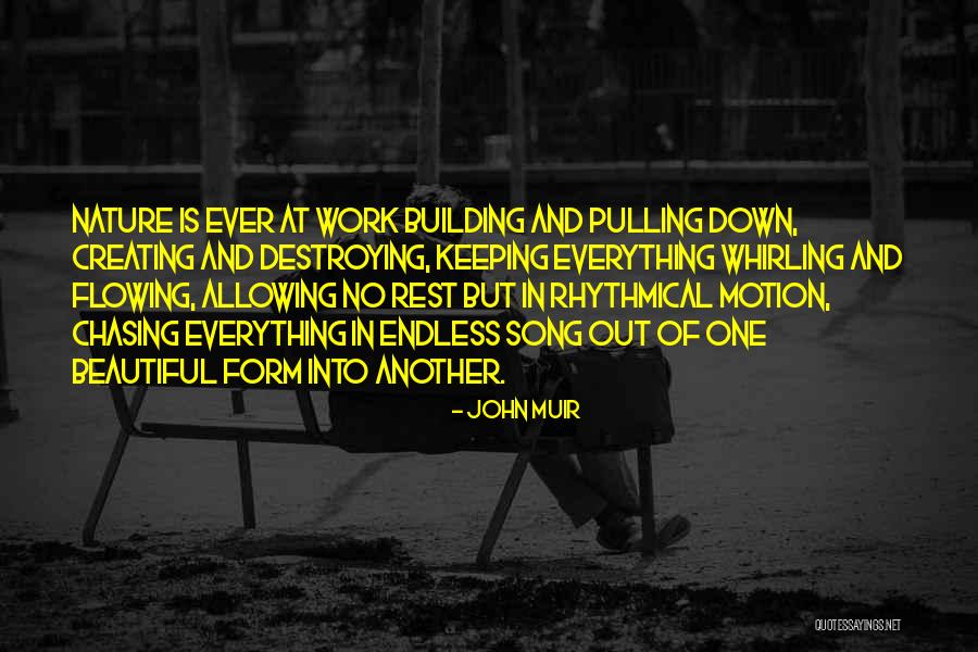 Nature Muir Quotes By John Muir Nature Muir Quotes By John Muir
