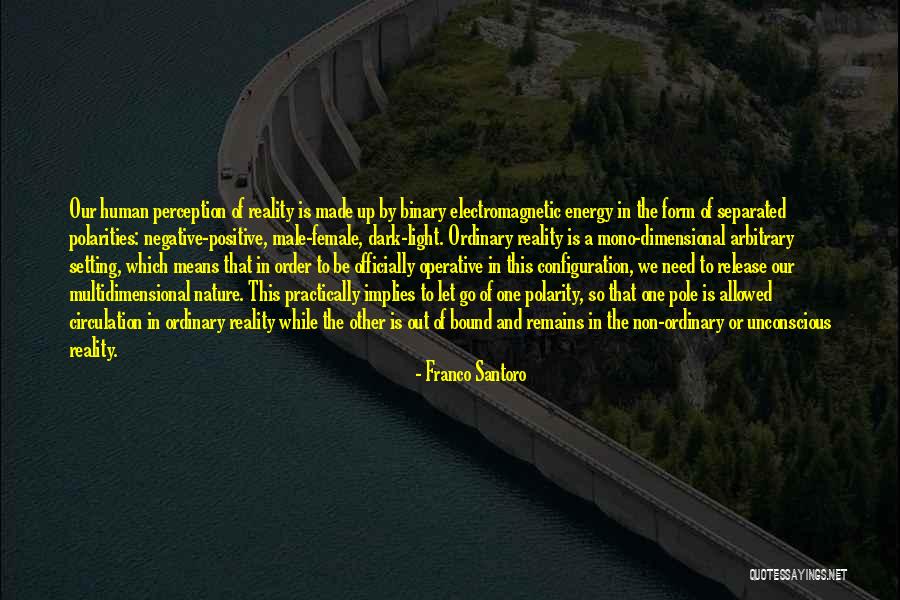Nature Positive Quotes By Franco Santoro Nature Positive Quotes By Franco Santoro