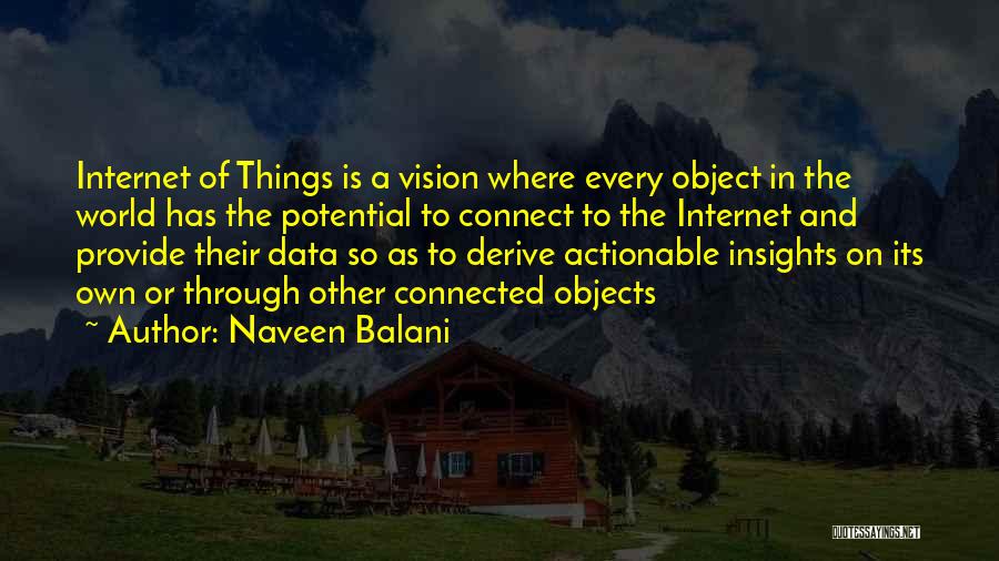 Naveen Balani Quotes 2207197