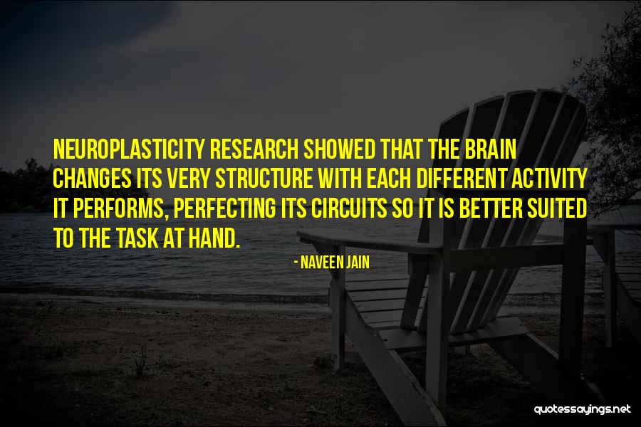 Naveen Quotes By Naveen Jain Naveen Quotes By Naveen Jain