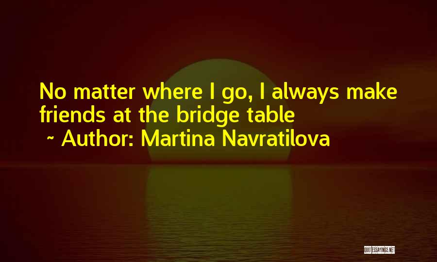 Navratilova Quotes By Martina Navratilova