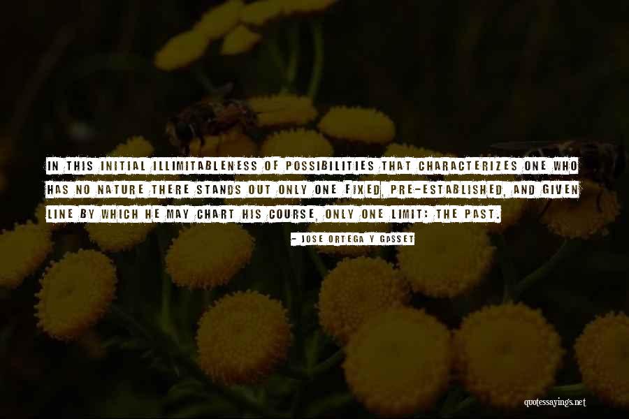 Nazarin Imdb Quotes By Jose Ortega Y Gasset Nazarin Imdb Quotes By Jose Ortega Y Gasset