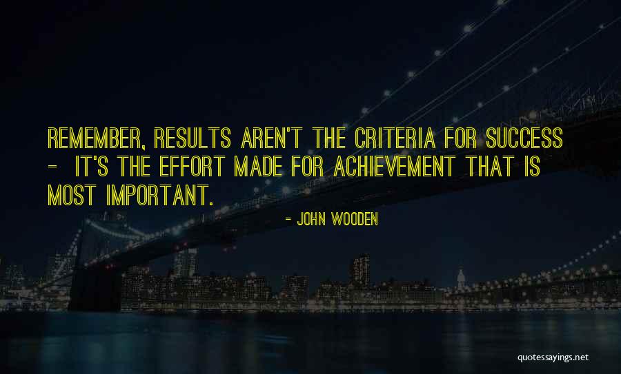 Nazila Khorasanchi Quotes By John Wooden Nazila Khorasanchi Quotes By John Wooden
