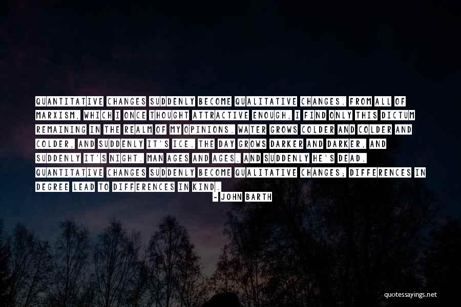 Nazmul Chowdhury Quotes By John Barth Nazmul Chowdhury Quotes By John Barth