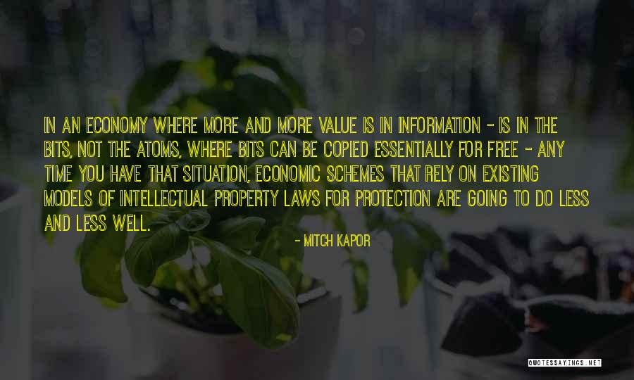 Nealan Cs Quotes By Mitch Kapor