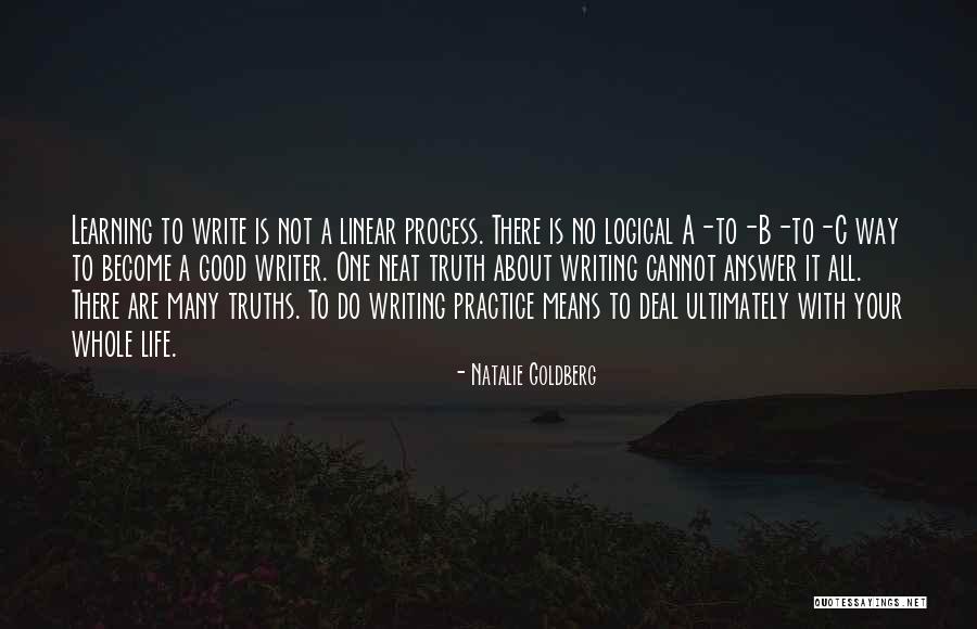 Neat Quotes By Natalie Goldberg Neat Quotes By Natalie Goldberg