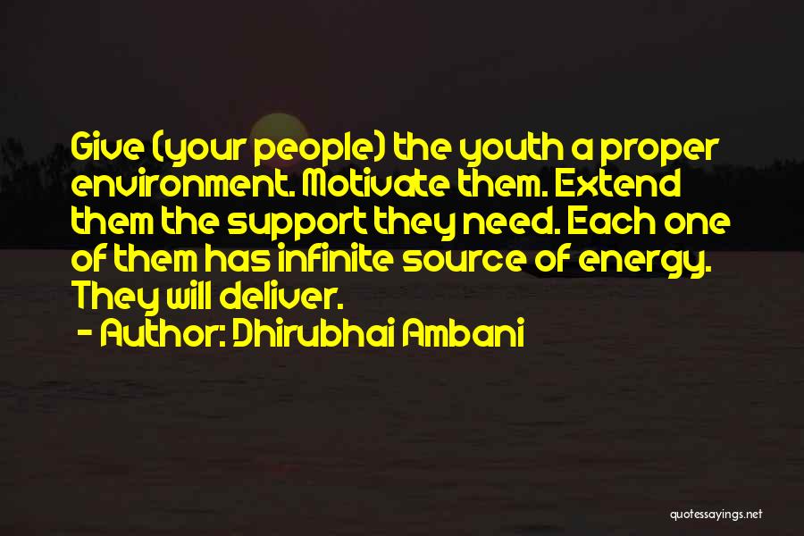 Need Your Support Quotes By Dhirubhai Ambani