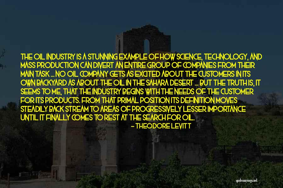Needs That Customers Quotes By Theodore Levitt