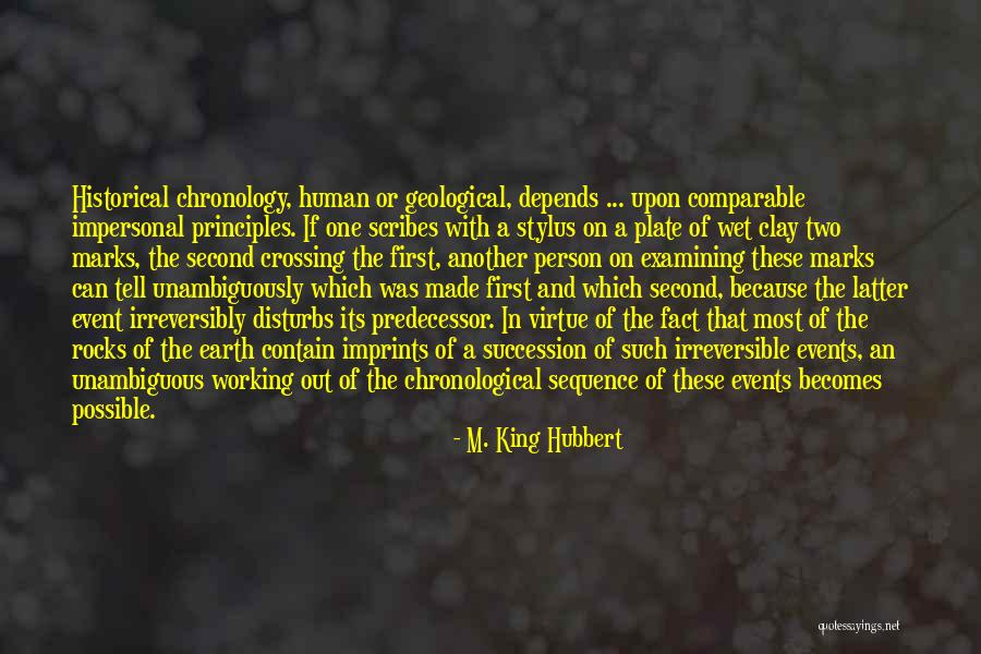 Neemann Quotes By M. King Hubbert Neemann Quotes By M. King Hubbert