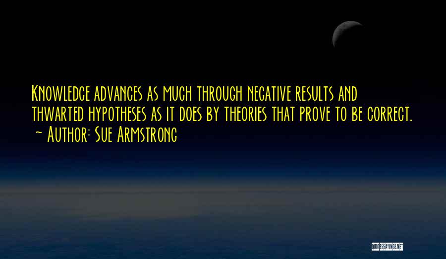 Negative Quotes By Sue Armstrong