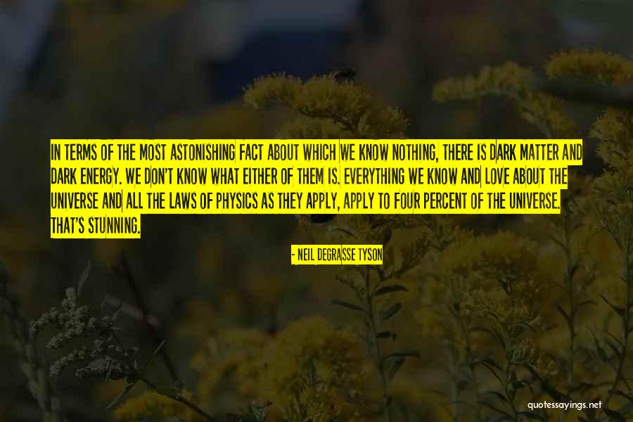 Neil DeGrasse Tyson Quotes 1405167 Neil DeGrasse Tyson Quotes 1405167