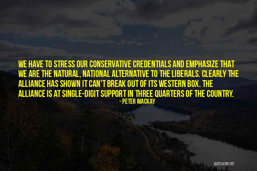 Neneng Wulandari Quotes By Peter MacKay Neneng Wulandari Quotes By Peter MacKay