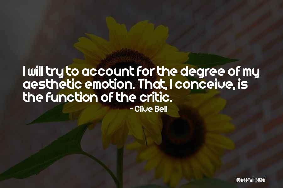Nerved Quotes By Clive Bell Nerved Quotes By Clive Bell