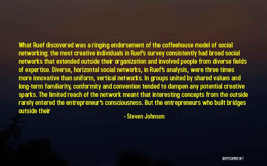 Networking Network Quotes By Steven Johnson