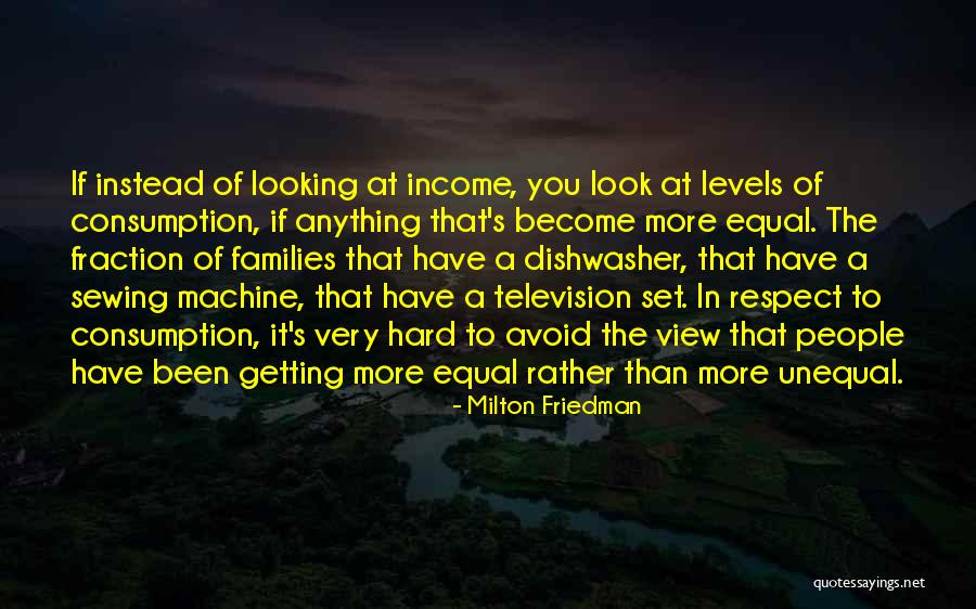 Neurochemistry Phd Quotes By Milton Friedman Neurochemistry Phd Quotes By Milton Friedman