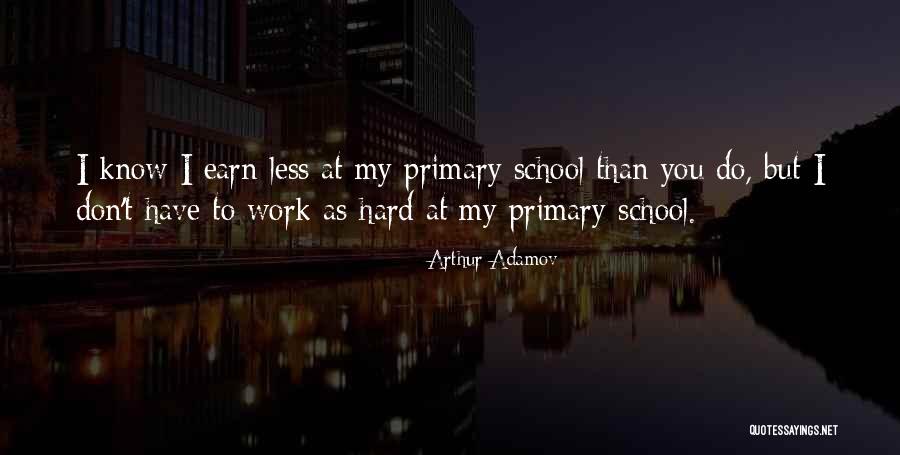 Neuweilers Quotes By Arthur Adamov Neuweilers Quotes By Arthur Adamov