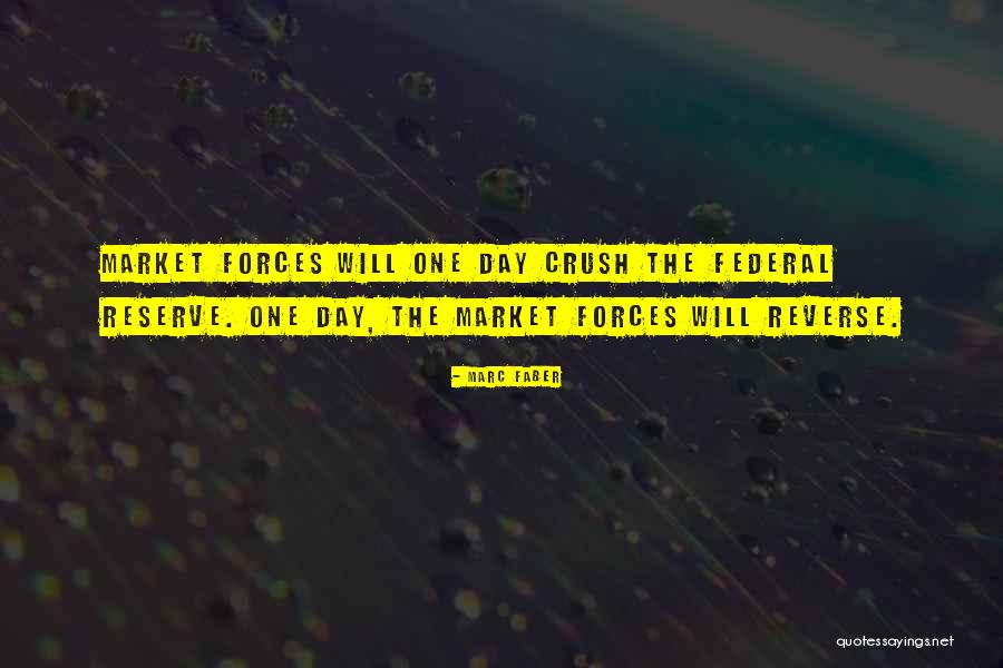 Nev The Bear Quotes By Marc Faber Nev The Bear Quotes By Marc Faber