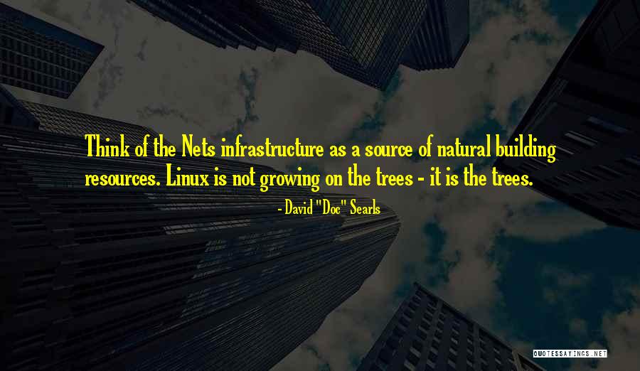 Nevart Hamamjian Quotes By David Nevart Hamamjian Quotes By David