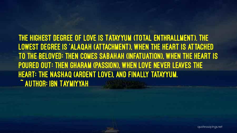 Never Attached Quotes By Ibn Taymiyyah