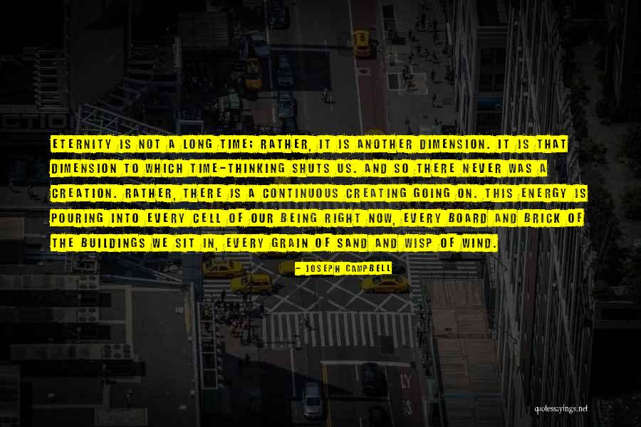 Never Being Right Quotes By Joseph Campbell Never Being Right Quotes By Joseph Campbell