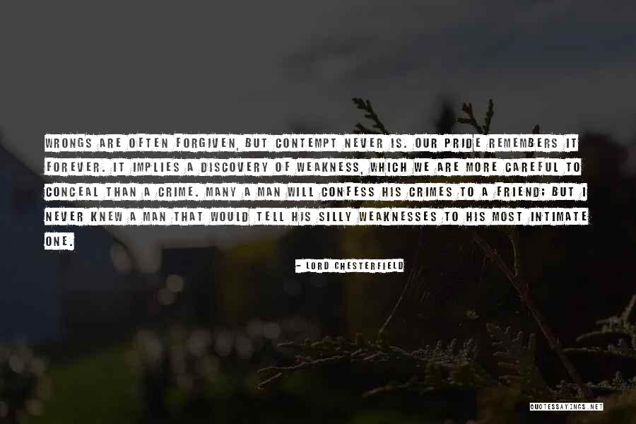 Never Confess Quotes By Lord Chesterfield Never Confess Quotes By Lord Chesterfield