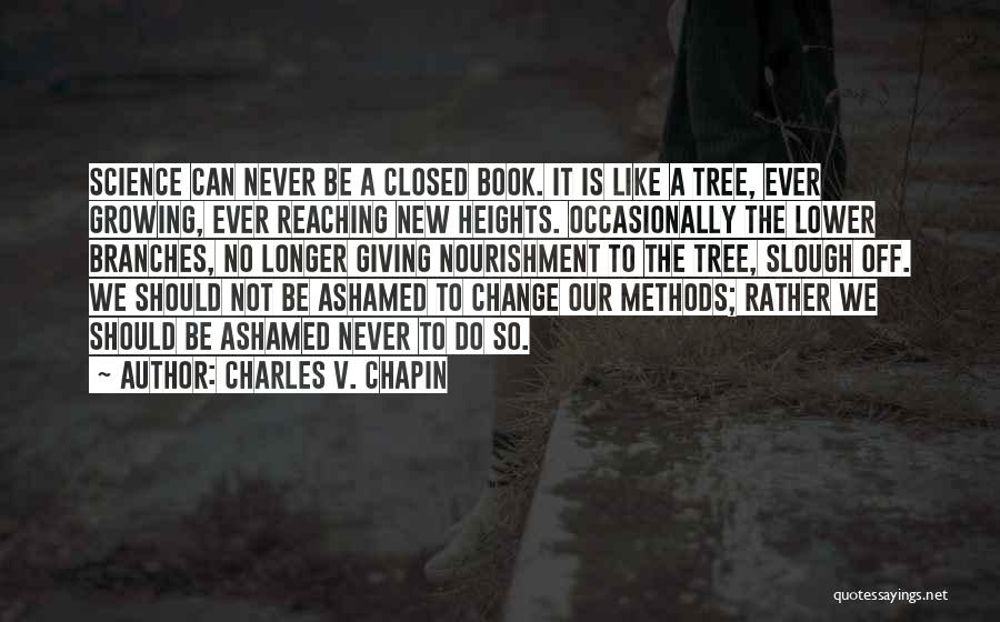 Never Ever Change Quotes By Charles V. Chapin