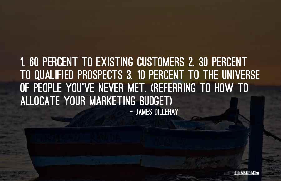 Never Existing Quotes By James Dillehay