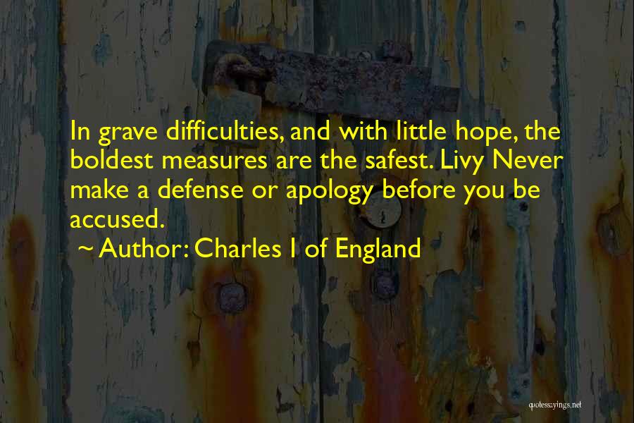 Never Let Negativity Quotes By Charles I Of England