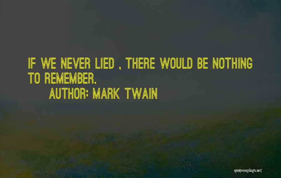 Never Lied Quotes By Mark Twain