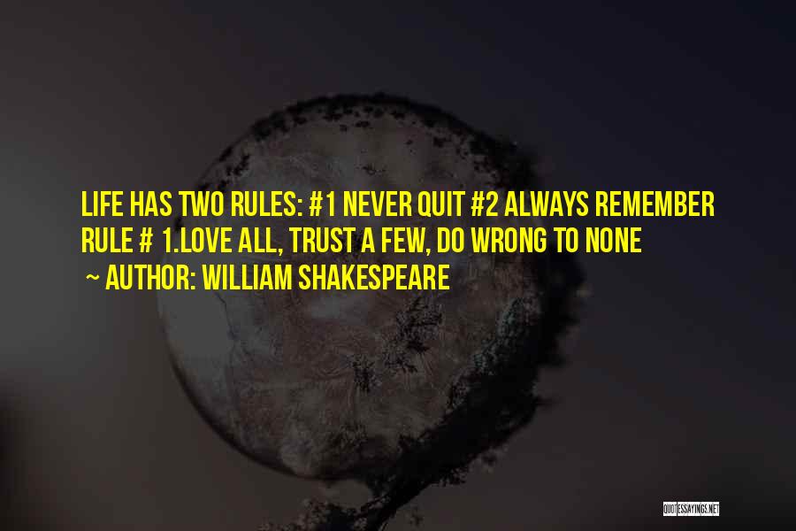 Never Never Quit Quotes By William Shakespeare