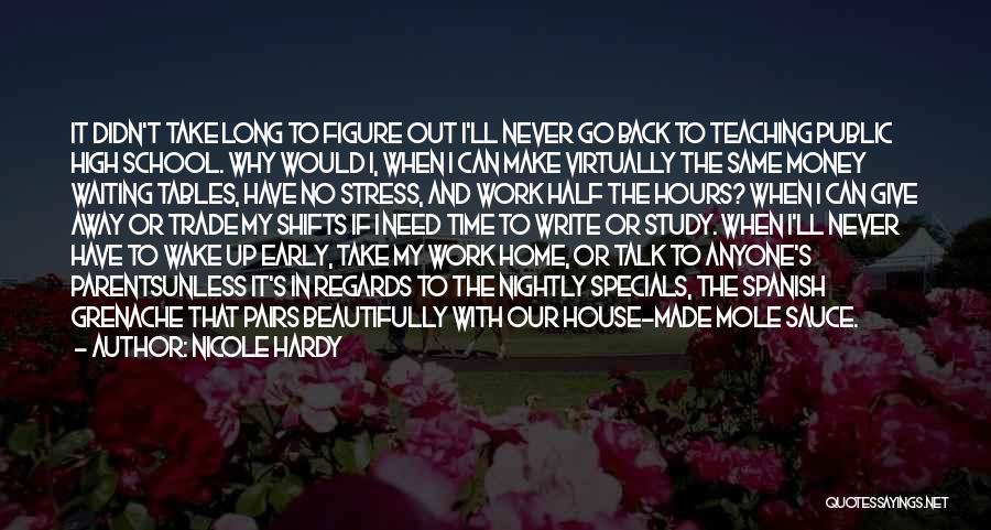 Never Stress Yourself Quotes By Nicole Hardy Never Stress Yourself Quotes By Nicole Hardy