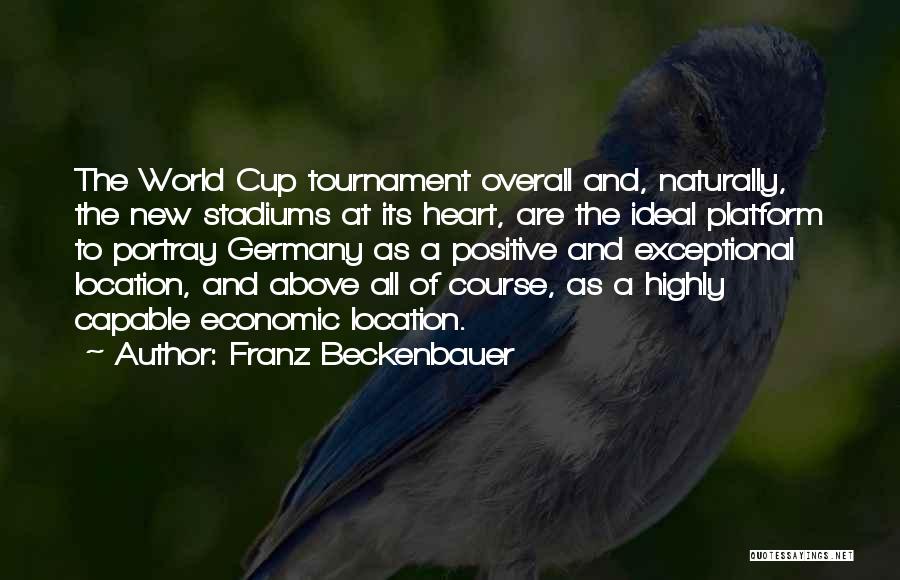 New Location Quotes By Franz Beckenbauer