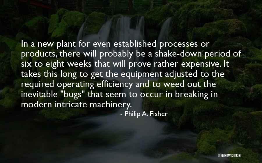 New Machinery Quotes By Philip A. Fisher New Machinery Quotes By Philip A. Fisher