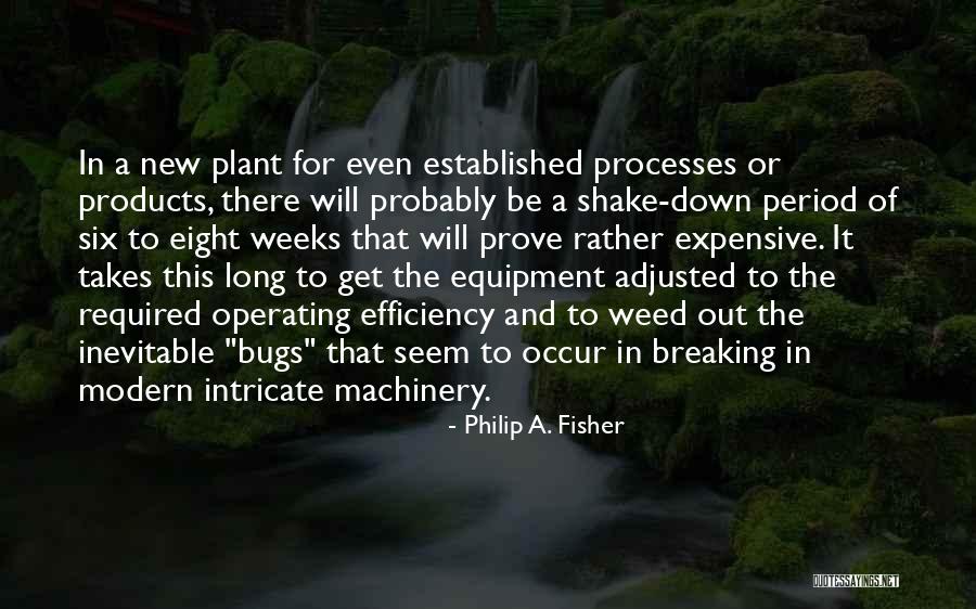 New Machinery Quotes By Philip A. Fisher