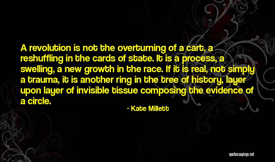 New Revolution Quotes By Kate Millett New Revolution Quotes By Kate Millett