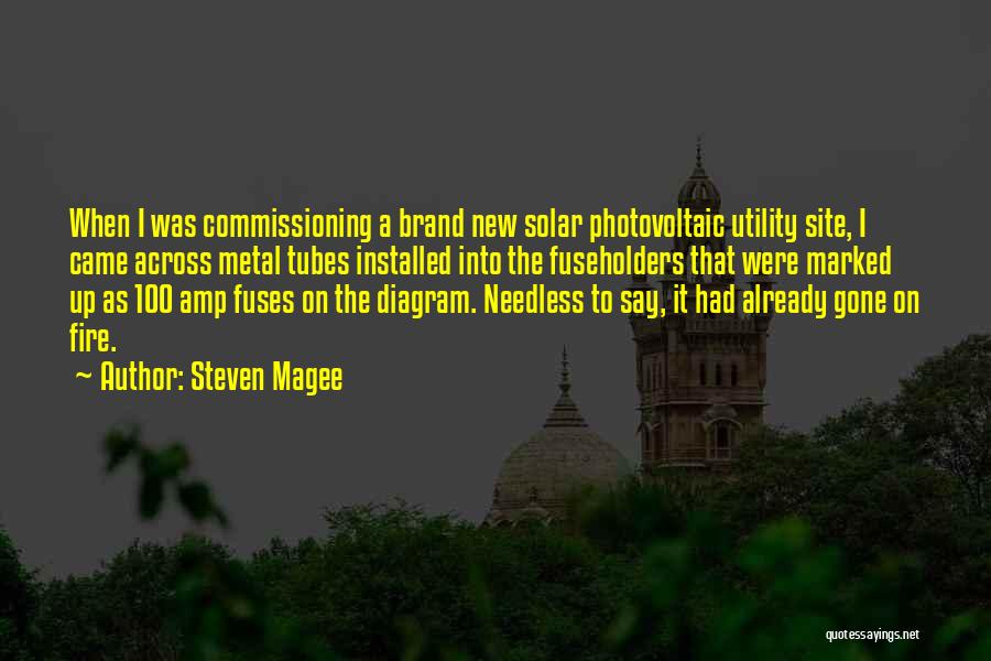 New Site Quotes By Steven Magee