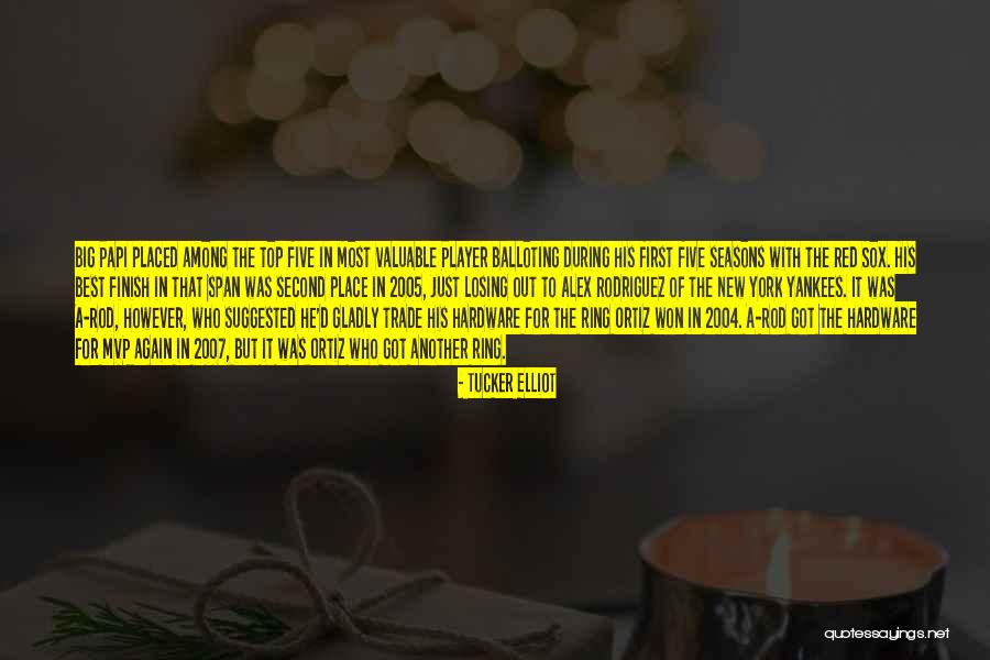 New York Yankees Quotes By Tucker Elliot New York Yankees Quotes By Tucker Elliot