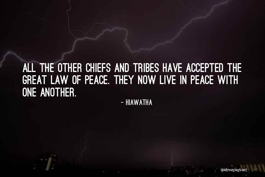 Nhl Player Quotes By Hiawatha Nhl Player Quotes By Hiawatha