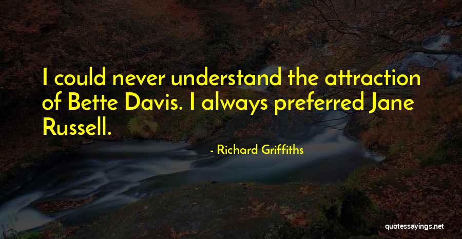 Nicap Ufo Quotes By Richard Griffiths Nicap Ufo Quotes By Richard Griffiths