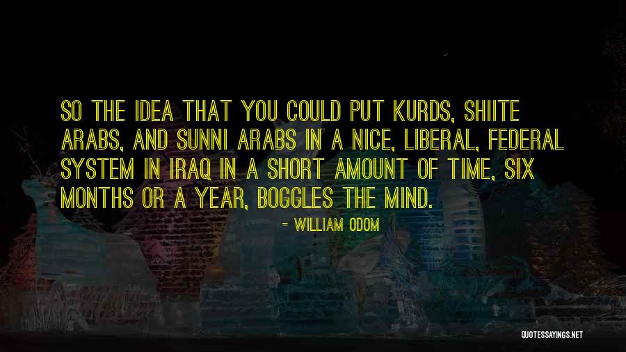 Nice Short Quotes By William Odom Nice Short Quotes By William Odom