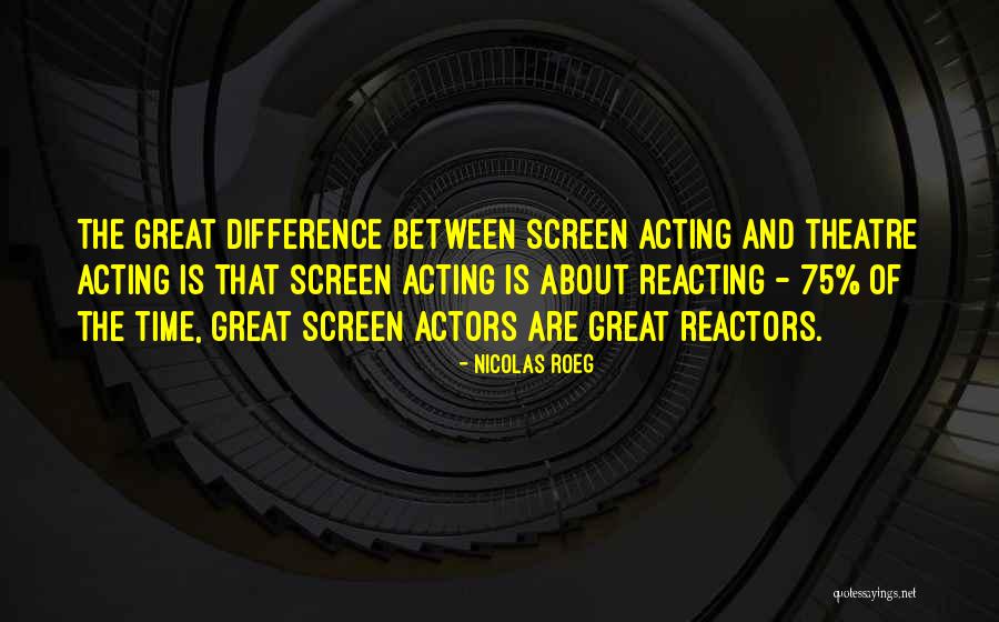 Nicolas Roeg Quotes 1888419 Nicolas Roeg Quotes 1888419