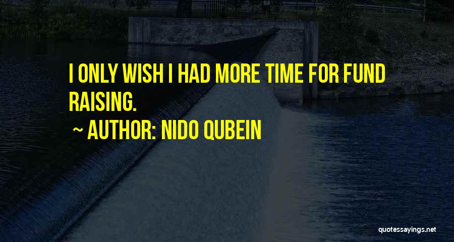 Nido Qubein Quotes 1678173