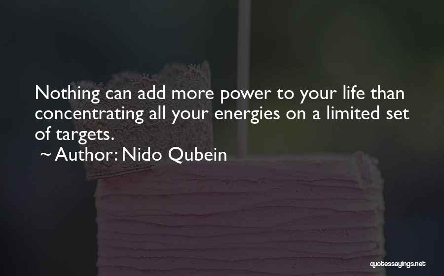 Nido Qubein Quotes 823296