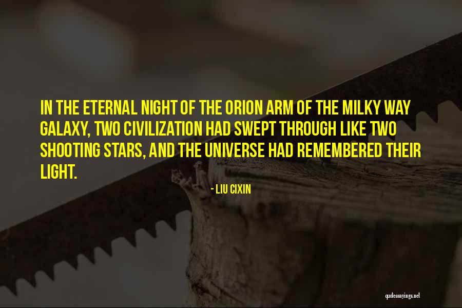 Night Milky Quotes By Liu Cixin Night Milky Quotes By Liu Cixin