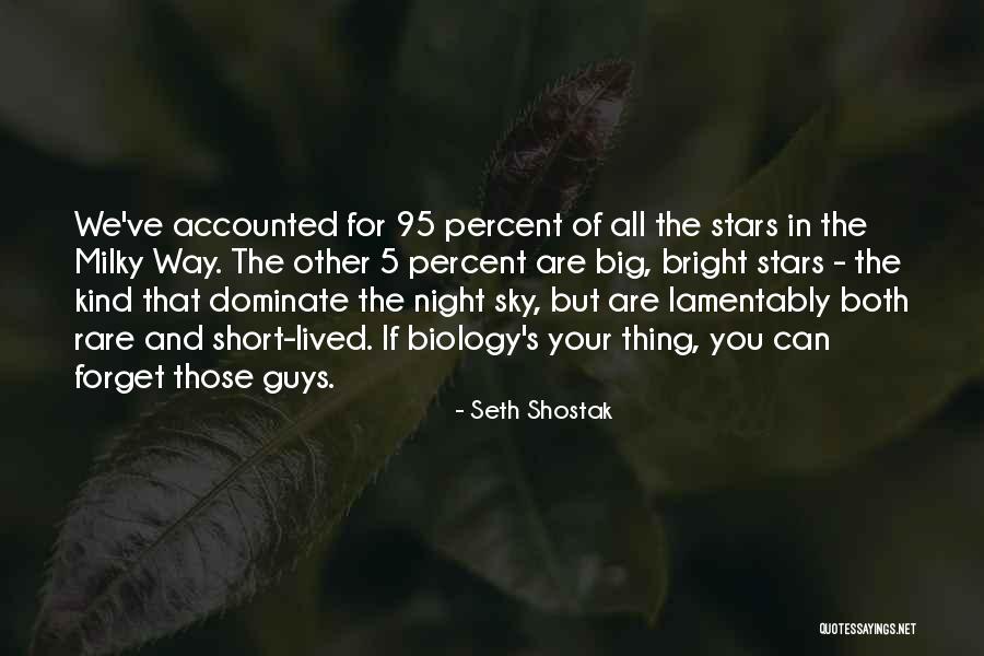 Night Sky Short Quotes By Seth Shostak