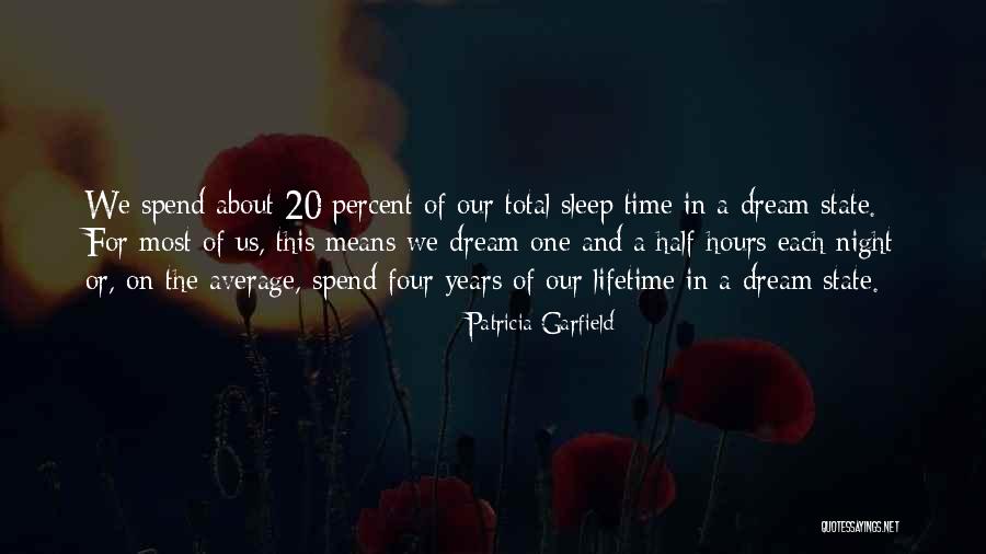 Night Time Dream Quotes By Patricia Garfield Night Time Dream Quotes By Patricia Garfield