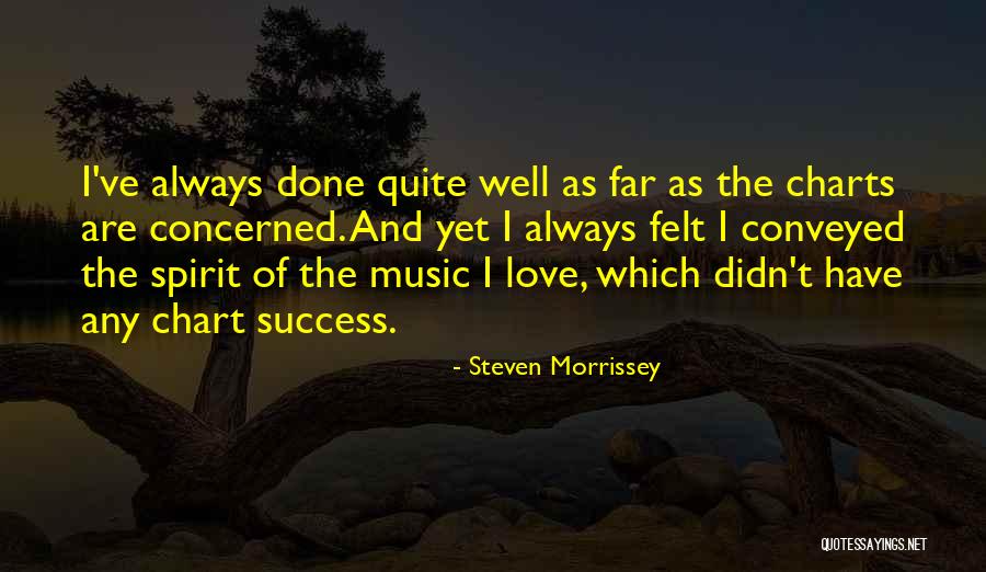 Nihility Pill Quotes By Steven Morrissey Nihility Pill Quotes By Steven Morrissey