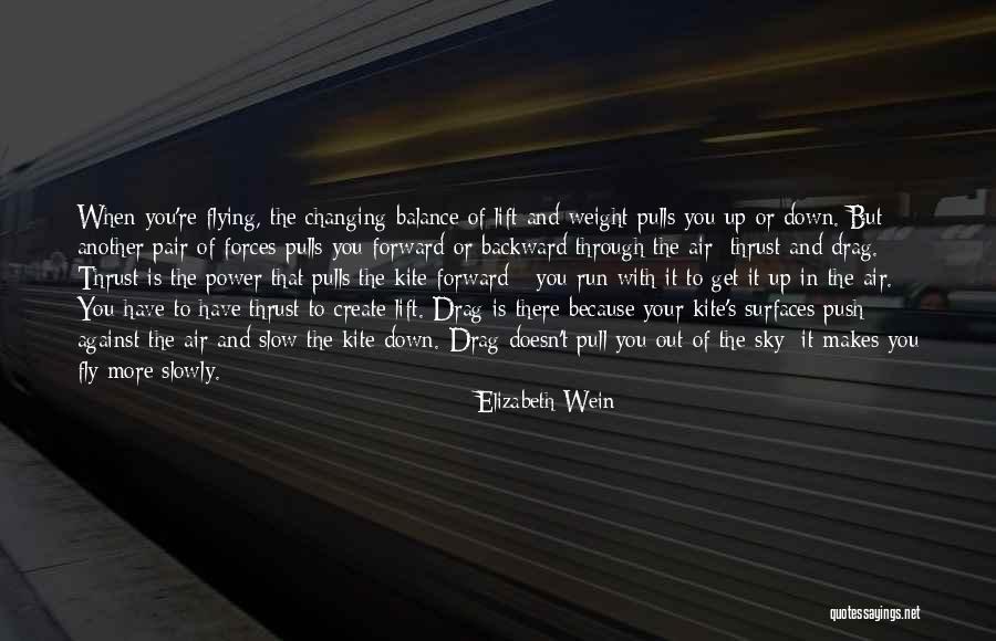 Nikmat Sihat Quotes By Elizabeth Wein Nikmat Sihat Quotes By Elizabeth Wein