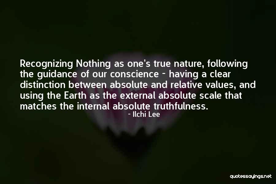 Nikomu To Ner Kej Quotes By Ilchi Lee Nikomu To Ner Kej Quotes By Ilchi Lee