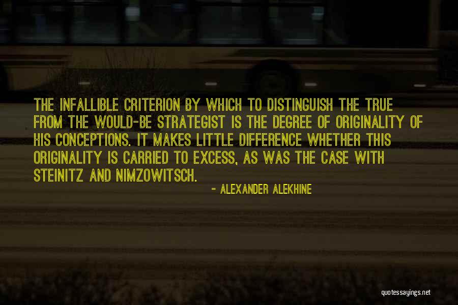 Nimzowitsch Quotes By Alexander Alekhine Nimzowitsch Quotes By Alexander Alekhine